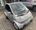 Смарт Форту 2004 в Львове на Automoto.ua Серый Смарт Форту, объемом двигателя 0.7 л и пробегом 150 тыс. км за 3150 $, фото 23 на Automoto.ua