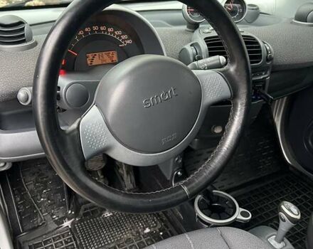 Серый Смарт Форту, объемом двигателя 0.7 л и пробегом 257 тыс. км за 3600 $, фото 7 на Automoto.ua