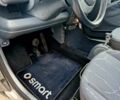 Сірий Смарт Fortwo, об'ємом двигуна 0.7 л та пробігом 118 тис. км за 4000 $, фото 8 на Automoto.ua