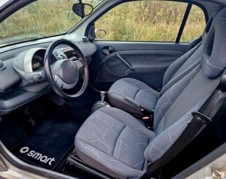 Сірий Смарт Fortwo, об'ємом двигуна 0.7 л та пробігом 118 тис. км за 4000 $, фото 6 на Automoto.ua