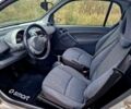 Сірий Смарт Fortwo, об'ємом двигуна 0.7 л та пробігом 118 тис. км за 4000 $, фото 6 на Automoto.ua