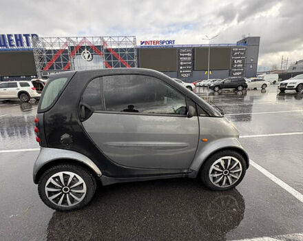 Серый Смарт Форту, объемом двигателя 0.7 л и пробегом 227 тыс. км за 3000 $, фото 6 на Automoto.ua