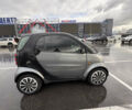 Серый Смарт Форту, объемом двигателя 0.7 л и пробегом 227 тыс. км за 3000 $, фото 6 на Automoto.ua