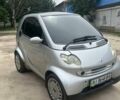 Сірий Смарт Fortwo, об'ємом двигуна 0.8 л та пробігом 197 тис. км за 3500 $, фото 5 на Automoto.ua