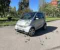 Сірий Смарт Fortwo, об'ємом двигуна 0.7 л та пробігом 170 тис. км за 2750 $, фото 1 на Automoto.ua