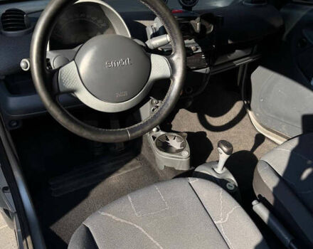 Серый Смарт Форту, объемом двигателя 0.8 л и пробегом 191 тыс. км за 3500 $, фото 8 на Automoto.ua