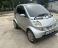 Сірий Смарт Fortwo, об'ємом двигуна 0.8 л та пробігом 197 тис. км за 3500 $, фото 1 на Automoto.ua