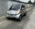 Сірий Смарт Fortwo, об'ємом двигуна 0.8 л та пробігом 197 тис. км за 3500 $, фото 1 на Automoto.ua