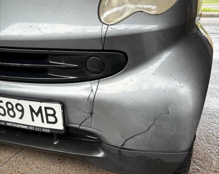 Серый Смарт Форту, объемом двигателя 0.7 л и пробегом 227 тыс. км за 3000 $, фото 21 на Automoto.ua