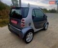 Сірий Смарт Fortwo, об'ємом двигуна 0.7 л та пробігом 118 тис. км за 3999 $, фото 9 на Automoto.ua