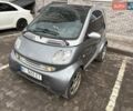 Серый Смарт Форту, объемом двигателя 0.7 л и пробегом 125 тыс. км за 2550 $, фото 1 на Automoto.ua