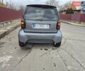 Сірий Смарт Fortwo, об'ємом двигуна 0.7 л та пробігом 200 тис. км за 3500 $, фото 1 на Automoto.ua