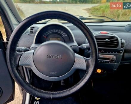 Сірий Смарт Fortwo, об'ємом двигуна 0.7 л та пробігом 118 тис. км за 3999 $, фото 14 на Automoto.ua