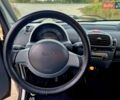 Сірий Смарт Fortwo, об'ємом двигуна 0.7 л та пробігом 118 тис. км за 3999 $, фото 14 на Automoto.ua