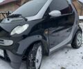 Серый Смарт Форту, объемом двигателя 0.7 л и пробегом 240 тыс. км за 3500 $, фото 2 на Automoto.ua