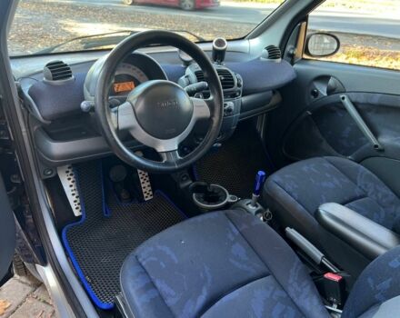 Серый Смарт Форту, объемом двигателя 0.7 л и пробегом 92 тыс. км за 3350 $, фото 4 на Automoto.ua