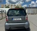 Серый Смарт Форту, объемом двигателя 0.7 л и пробегом 211 тыс. км за 2950 $, фото 7 на Automoto.ua