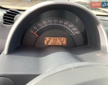 Смарт Форту 2004 в Львове на Automoto.ua Серый Смарт Форту, объемом двигателя 0.7 л и пробегом 150 тыс. км за 3150 $, фото 17 на Automoto.ua