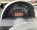 Смарт Форту 2004 в Львове на Automoto.ua Серый Смарт Форту, объемом двигателя 0.7 л и пробегом 150 тыс. км за 3150 $, фото 17 на Automoto.ua