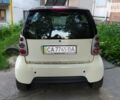 Сірий Смарт Fortwo, об'ємом двигуна 0.8 л та пробігом 223 тис. км за 4100 $, фото 2 на Automoto.ua