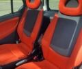 Серый Смарт Форту, объемом двигателя 0.7 л и пробегом 161 тыс. км за 3500 $, фото 8 на Automoto.ua