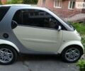 Сірий Смарт Fortwo, об'ємом двигуна 0.8 л та пробігом 223 тис. км за 4100 $, фото 3 на Automoto.ua