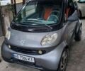 Сірий Смарт Fortwo, об'ємом двигуна 0.7 л та пробігом 141 тис. км за 2611 $, фото 2 на Automoto.ua