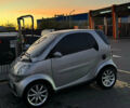 Сірий Смарт Fortwo, об'ємом двигуна 0.7 л та пробігом 290 тис. км за 3100 $, фото 3 на Automoto.ua