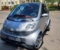 Серый Смарт Форту, объемом двигателя 0.7 л и пробегом 161 тыс. км за 3500 $, фото 2 на Automoto.ua