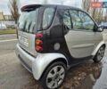 Серый Смарт Форту, объемом двигателя 0.7 л и пробегом 171 тыс. км за 3000 $, фото 2 на Automoto.ua
