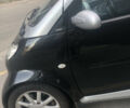 Сірий Смарт Fortwo, об'ємом двигуна 0.7 л та пробігом 238 тис. км за 3300 $, фото 9 на Automoto.ua
