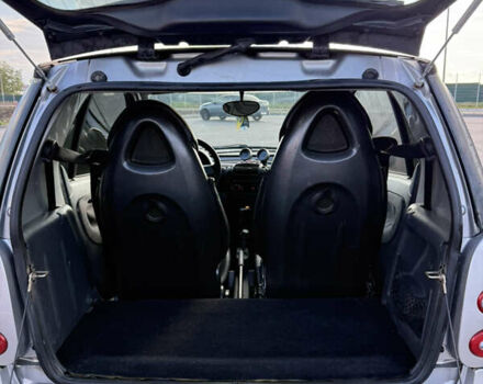 Серый Смарт Форту, объемом двигателя 0.7 л и пробегом 164 тыс. км за 3500 $, фото 21 на Automoto.ua