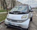Серый Смарт Форту, объемом двигателя 0.7 л и пробегом 171 тыс. км за 3000 $, фото 1 на Automoto.ua