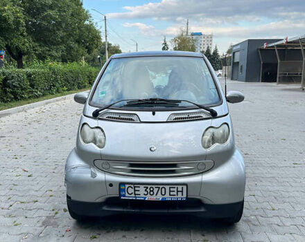 Серый Смарт Форту, объемом двигателя 0.7 л и пробегом 264 тыс. км за 2900 $, фото 3 на Automoto.ua