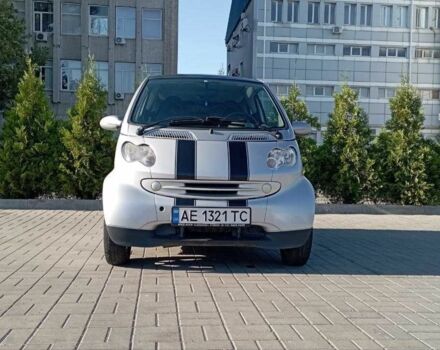Сірий Смарт Fortwo, об'ємом двигуна 0.7 л та пробігом 175 тис. км за 4000 $, фото 11 на Automoto.ua