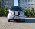 Сірий Смарт Fortwo, об'ємом двигуна 0.7 л та пробігом 175 тис. км за 4000 $, фото 11 на Automoto.ua
