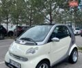 Серый Смарт Форту, объемом двигателя 0.7 л и пробегом 115 тыс. км за 3700 $, фото 1 на Automoto.ua