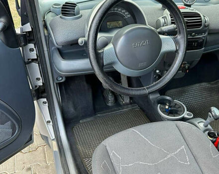 Серый Смарт Форту, объемом двигателя 0.7 л и пробегом 264 тыс. км за 2900 $, фото 12 на Automoto.ua