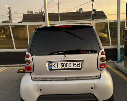Сірий Смарт Fortwo, об'ємом двигуна 0.7 л та пробігом 290 тис. км за 3100 $, фото 2 на Automoto.ua