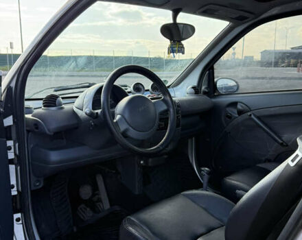 Серый Смарт Форту, объемом двигателя 0.7 л и пробегом 164 тыс. км за 3500 $, фото 17 на Automoto.ua