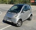 Сірий Смарт Fortwo, об'ємом двигуна 0.7 л та пробігом 189 тис. км за 3300 $, фото 1 на Automoto.ua