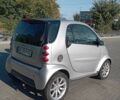 Сірий Смарт Fortwo, об'ємом двигуна 0.7 л та пробігом 175 тис. км за 4000 $, фото 10 на Automoto.ua