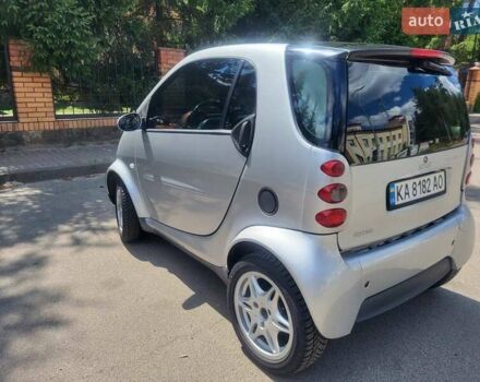 Серый Смарт Форту, объемом двигателя 0.7 л и пробегом 161 тыс. км за 3500 $, фото 1 на Automoto.ua