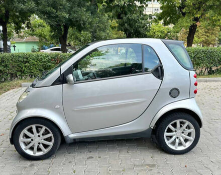 Серый Смарт Форту, объемом двигателя 0.7 л и пробегом 264 тыс. км за 2900 $, фото 6 на Automoto.ua