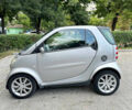 Серый Смарт Форту, объемом двигателя 0.7 л и пробегом 264 тыс. км за 2900 $, фото 6 на Automoto.ua