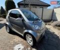 Сірий Смарт Fortwo, об'ємом двигуна 0.7 л та пробігом 197 тис. км за 2950 $, фото 4 на Automoto.ua