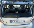 Сірий Смарт Fortwo, об'ємом двигуна 0.7 л та пробігом 189 тис. км за 3300 $, фото 7 на Automoto.ua