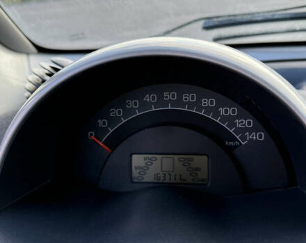 Серый Смарт Форту, объемом двигателя 0.7 л и пробегом 164 тыс. км за 3500 $, фото 19 на Automoto.ua