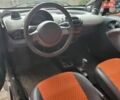 Сірий Смарт Fortwo, об'ємом двигуна 0.7 л та пробігом 141 тис. км за 2611 $, фото 4 на Automoto.ua