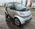 Серый Смарт Форту, объемом двигателя 0.7 л и пробегом 171 тыс. км за 3000 $, фото 1 на Automoto.ua